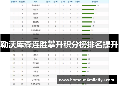 勒沃库森连胜攀升积分榜排名提升