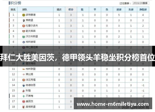 拜仁大胜美因茨，德甲领头羊稳坐积分榜首位